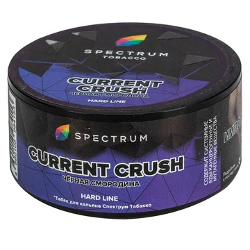 current crush