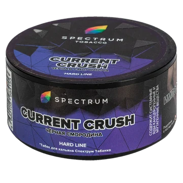 current crush